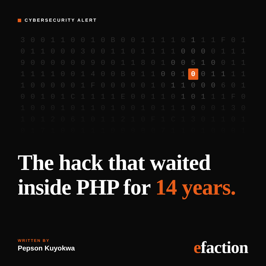 The Hack That Waited Inside PHP for 14 Years